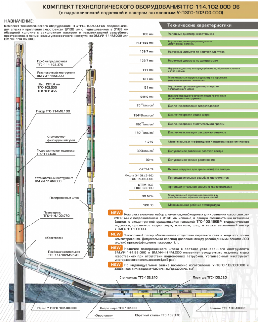 Сверла для глубокого сверления по металлу. 3954099 вал распределительный cummins 6isbe. Нутромер микрометрический митутойо. 114 102. 114 102.